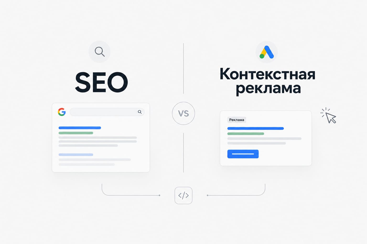 SEO продвижение или Контекстная реклама